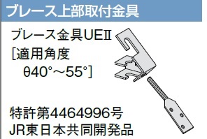 桐井 耐震パワー天井 ブレース取付上部金具　UEⅡ