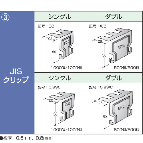 鋼製天井下地材　　クリップ(ダブル)