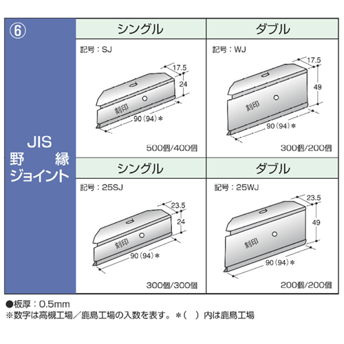 鋼製天井下地材　シングルジョイント　野縁ジョイント single joint