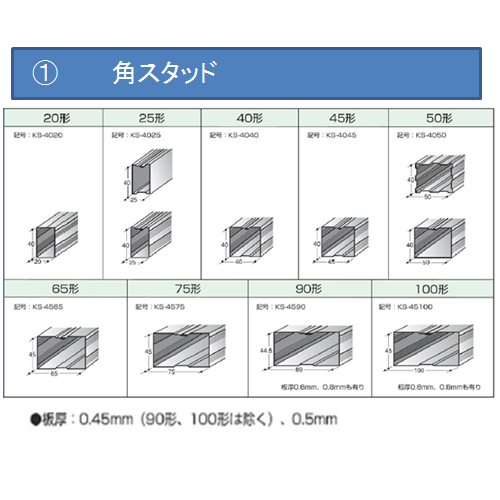 鋼製下地用角スタッド材「KSスタッド」Square stud "KS stud"