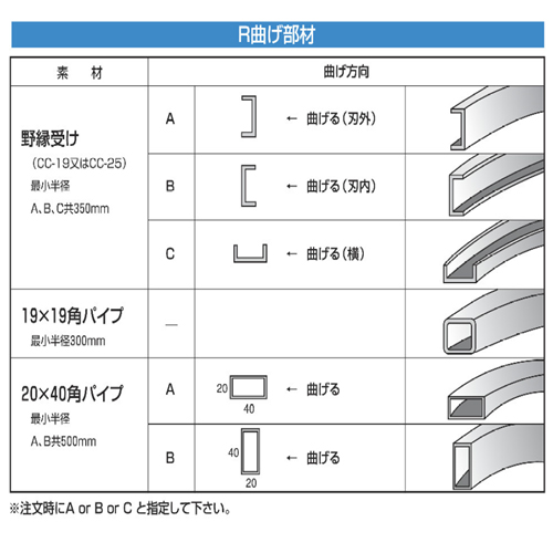 R曲げ部材