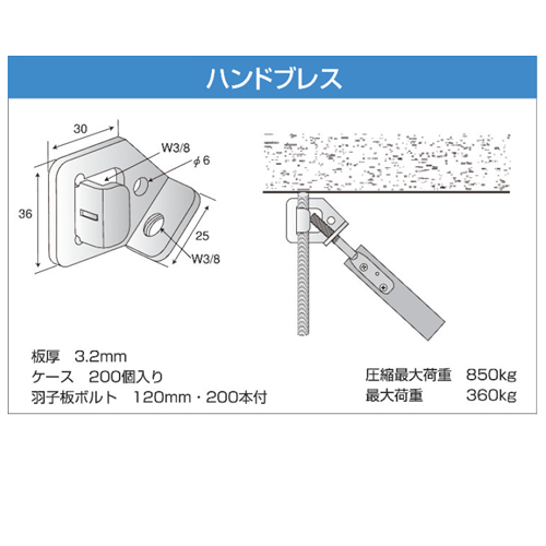 特殊金具　ハンドブレス