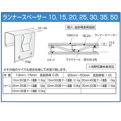 特殊金具　ランナースペーサー