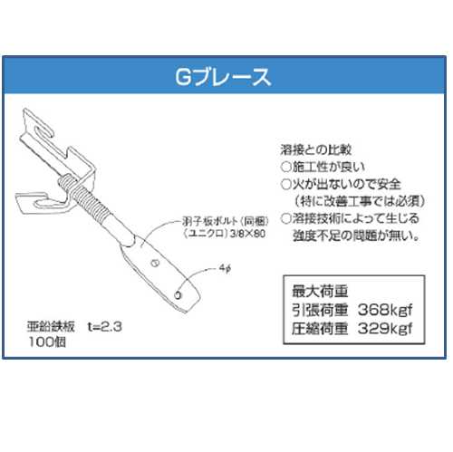 特種金具　ブレース金具[Gブレース] Brace metal fittings["G"Brace]